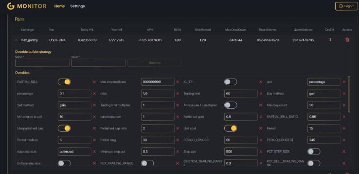 Control bots remotely with security features