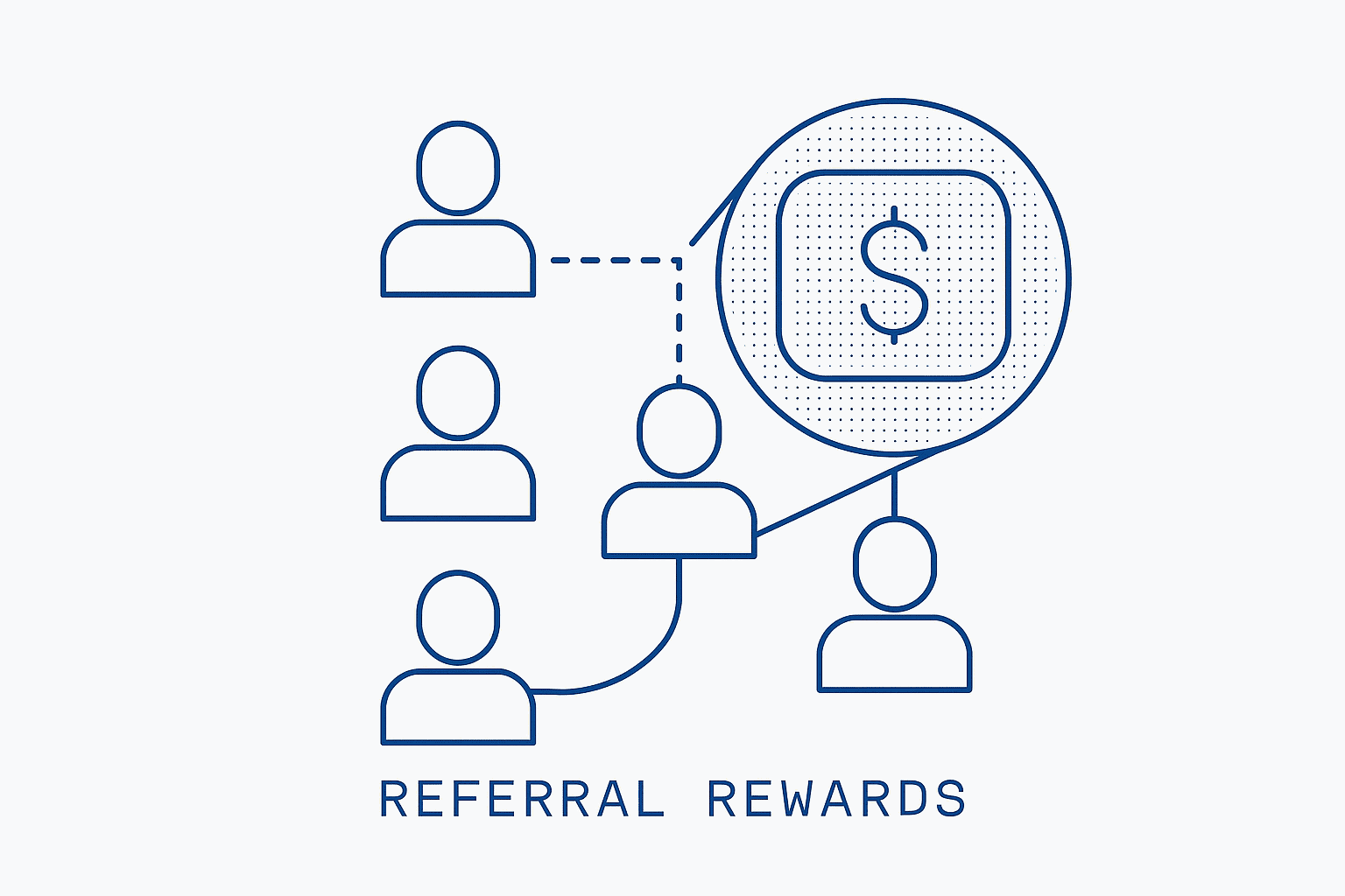 Symbol image referral rewards