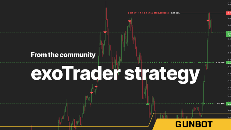 Image for Boost Your Gunbot Setup with exoTrader: A Custom Strategy from the Community